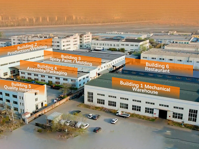Chiny Henan Guangzhida Industrial Co., Ltd. Profil przedsiębiorstwa 